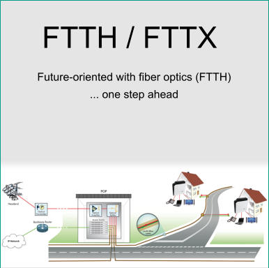 FTTH / FTTX Future-oriented with fiber optics (FTTH) ... one step ahead