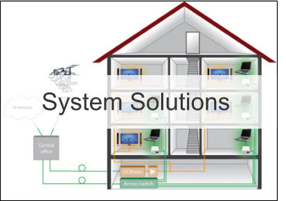 System Solutions System Solutions